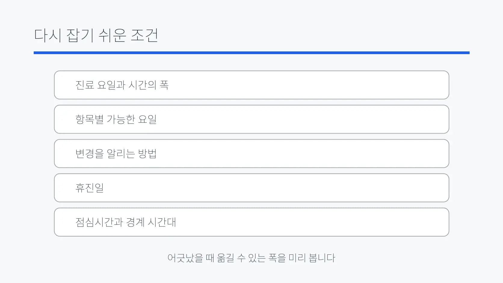 진료 요일·변경 방법·휴진일 등 다시 잡기 쉬운 조건 도식