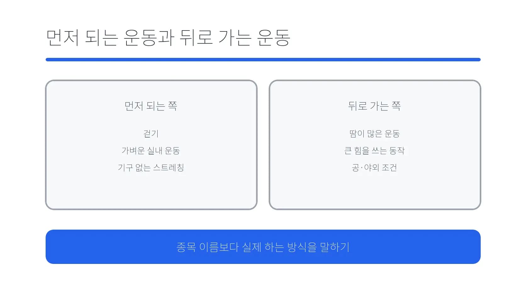 먼저 가능한 운동과 뒤로 미룰 운동을 나눈 도식