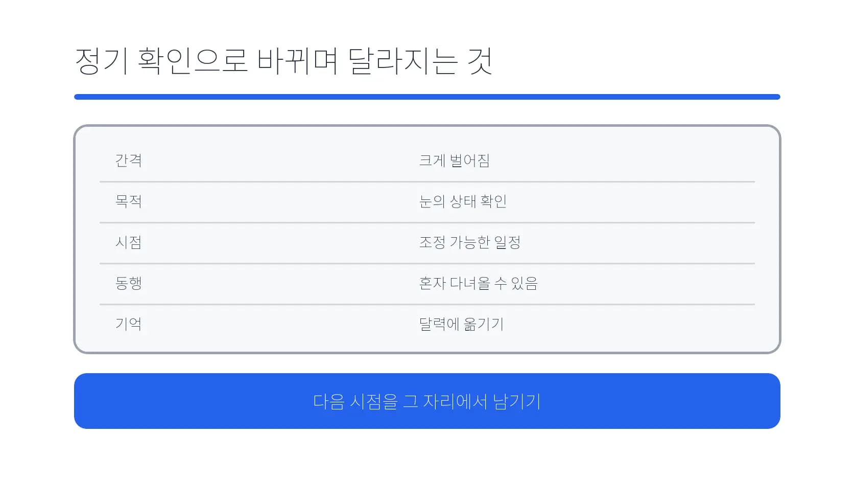 정기 확인으로 전환된 뒤 달라지는 항목 도식