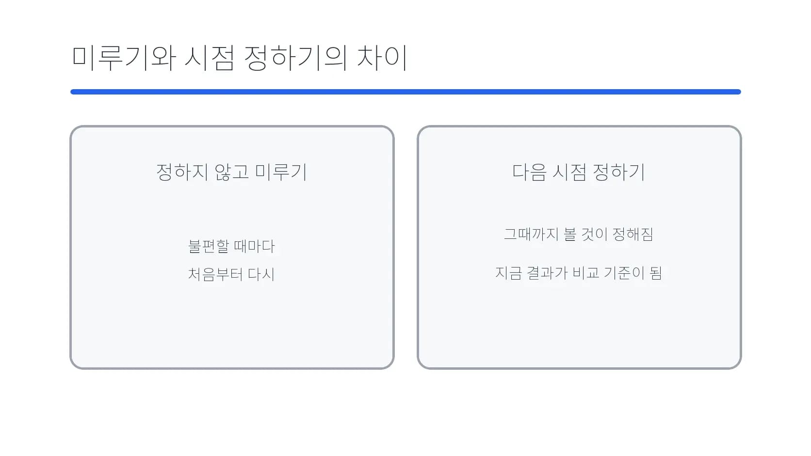 정하지 않고 미루기와 다음 시점 정하기를 비교한 도식