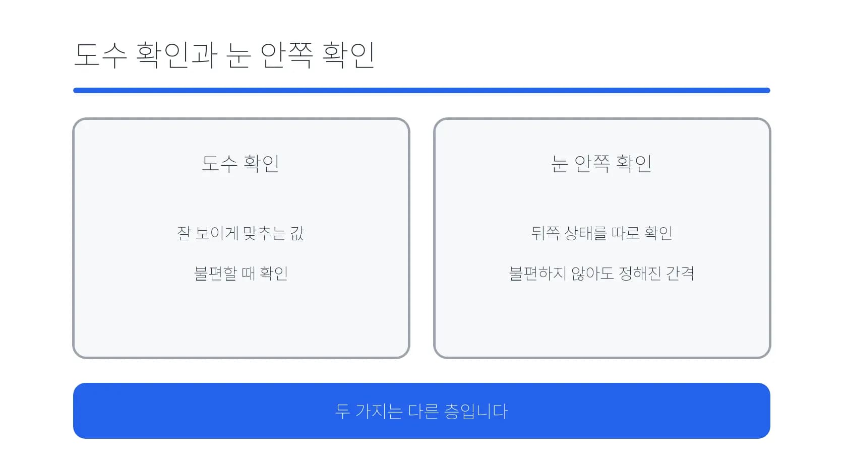 도수 확인과 눈 안쪽 확인의 역할을 나눈 도식