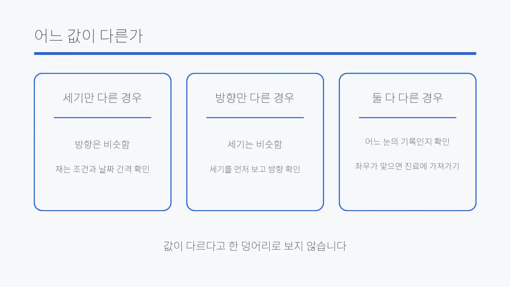 세기·방향·두 값 모두 다른 경우를 구분한 도식