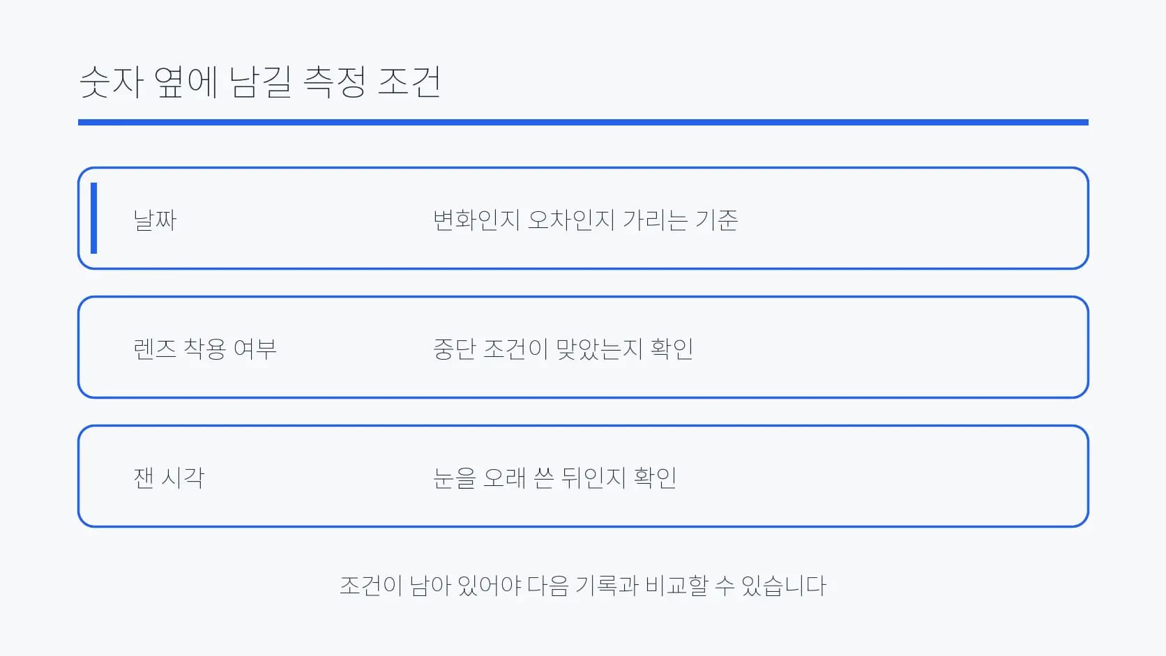 날짜·렌즈 착용 여부·측정 시각을 값과 함께 적는 도식