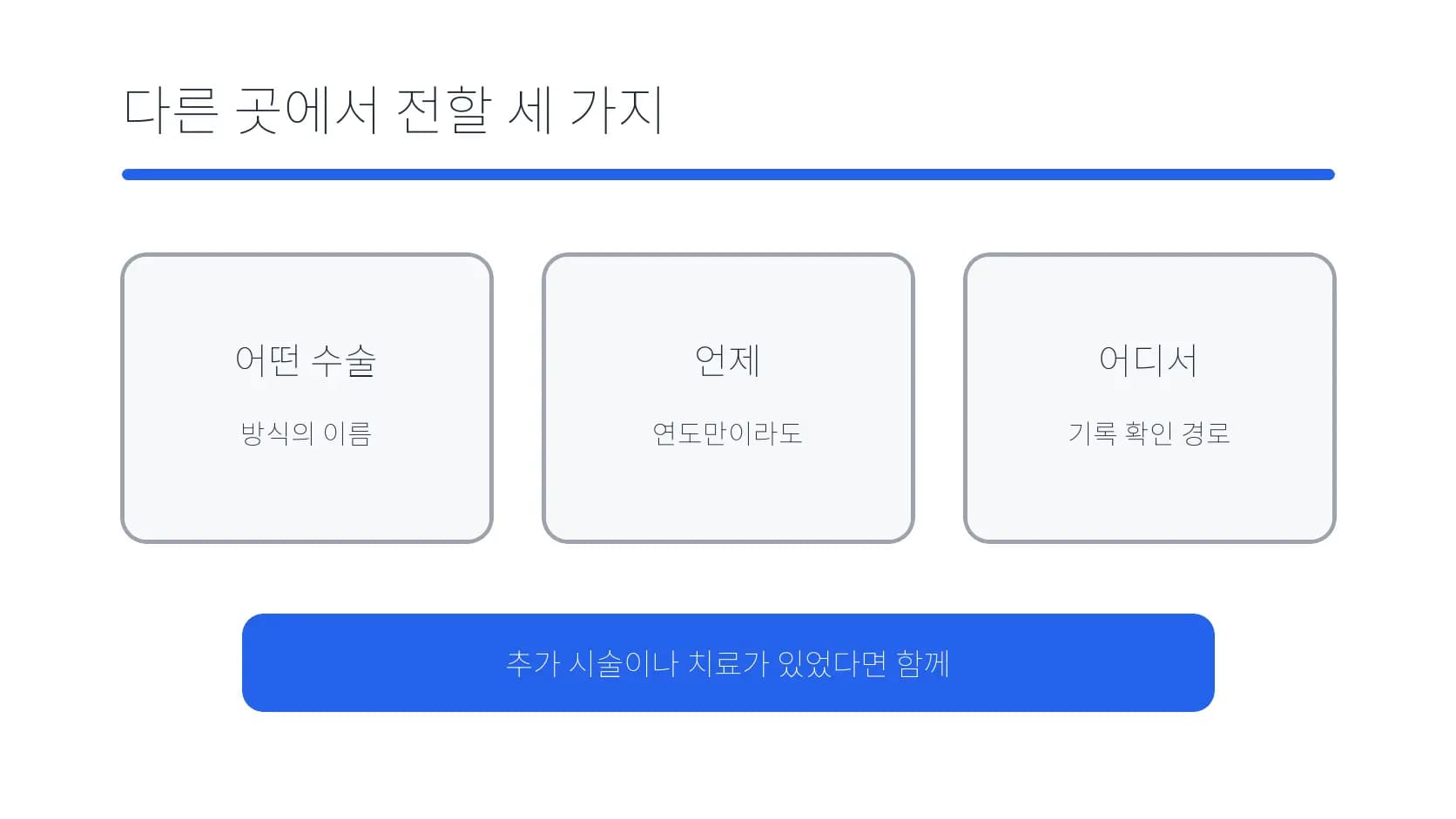 다른 곳에 전할 수술 방식·시기·받은 곳을 정리한 도식