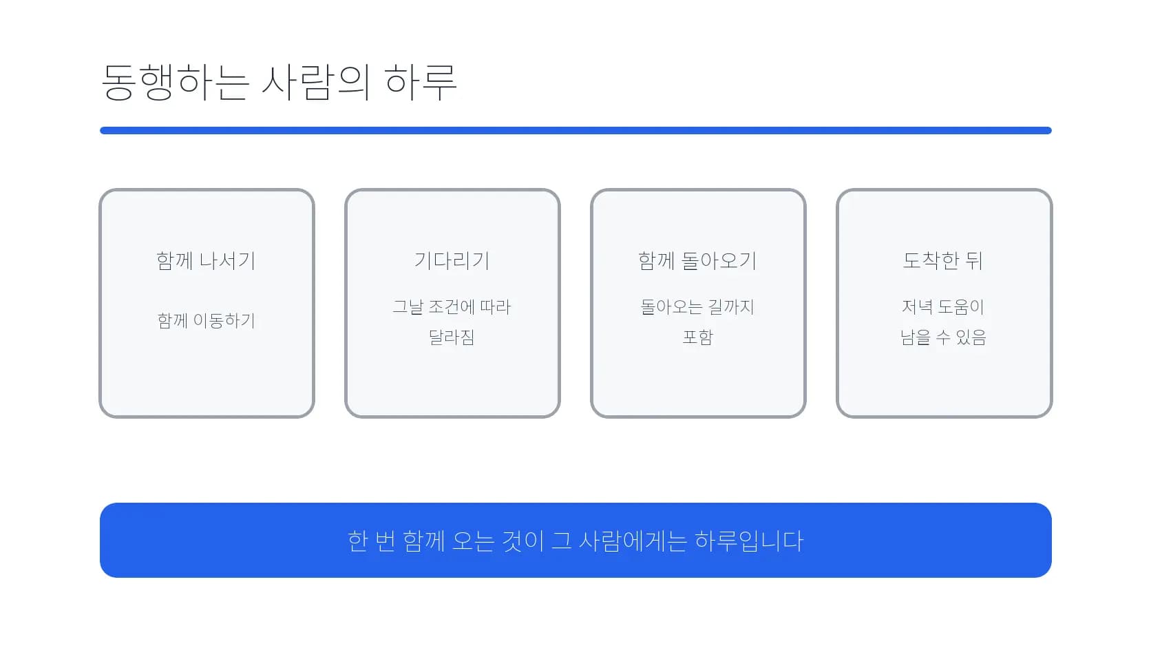 함께 나서고 기다리고 돌아오는 동행인의 하루 도식