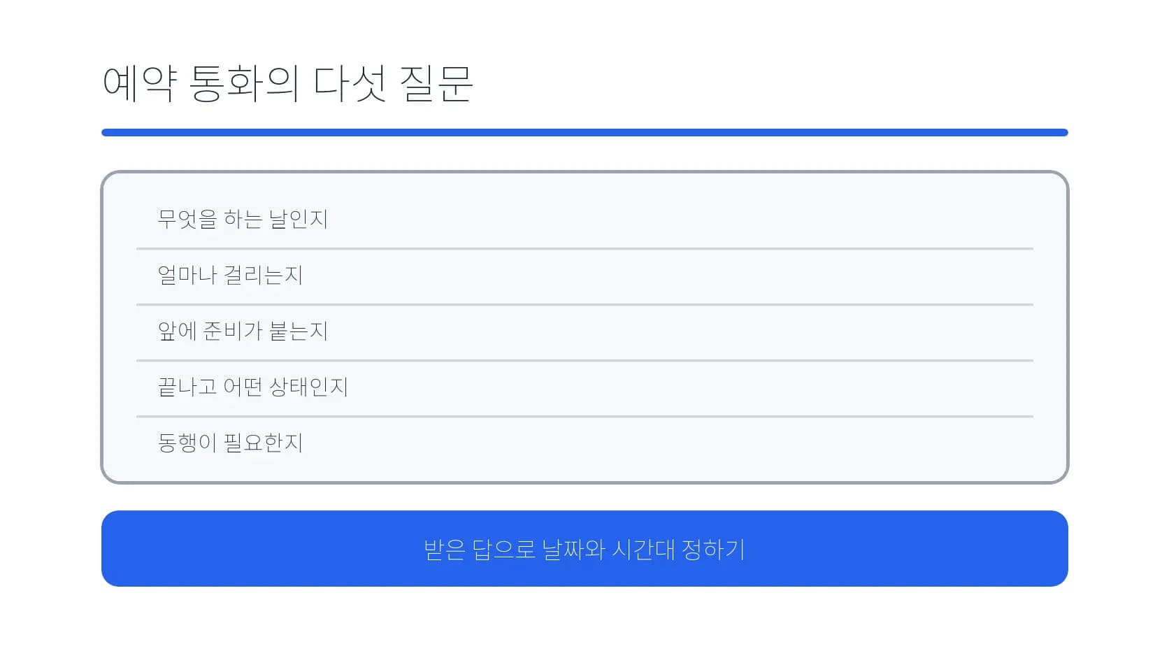 방문 내용·소요·준비·종료 상태·동행을 묻는 예약 질문 도식