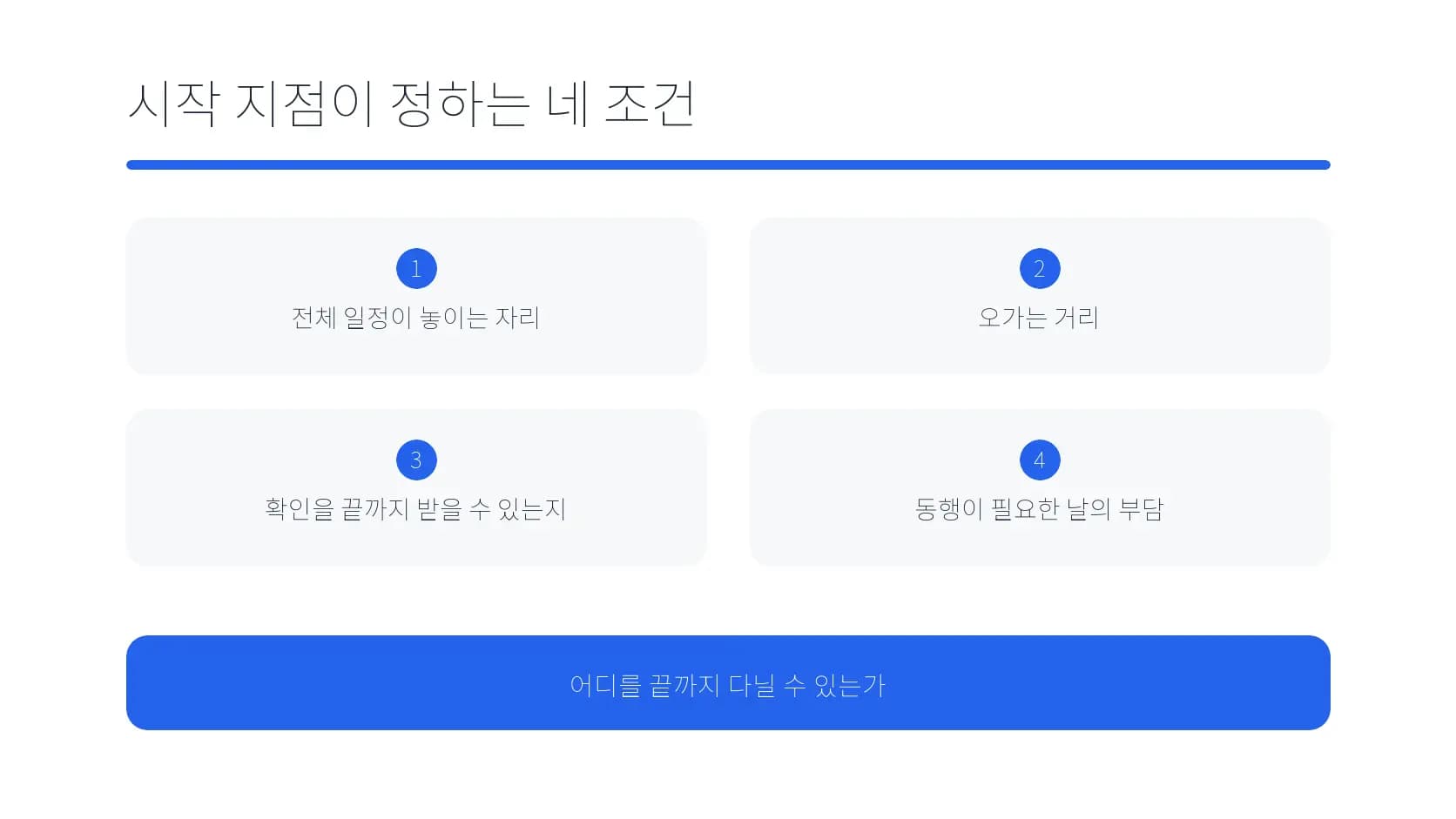 처음 시작할 지점이 정하는 일정·거리·확인·동행 조건 도식