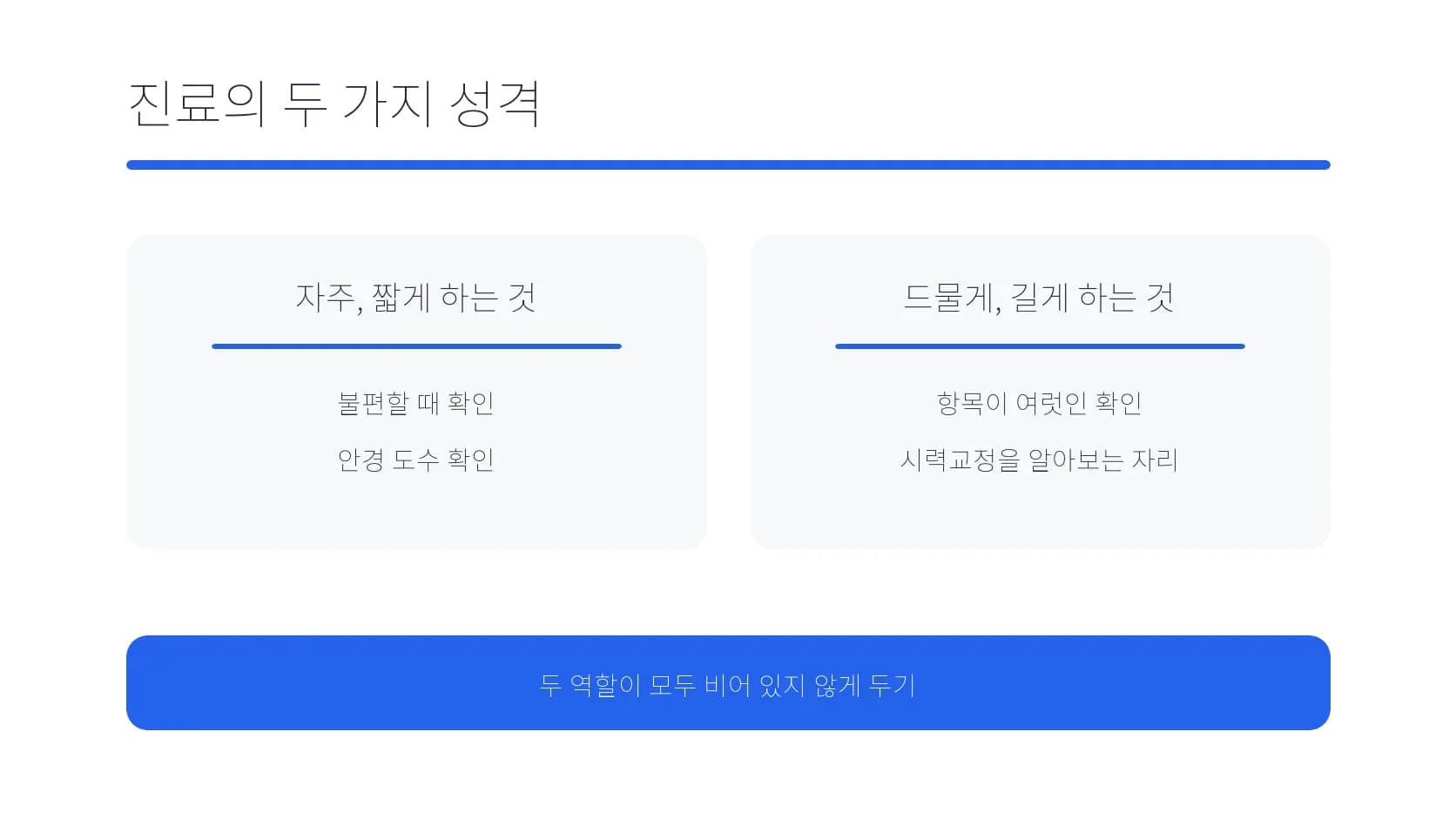 자주 짧게 하는 진료와 드물게 길게 하는 진료를 나눈 도식