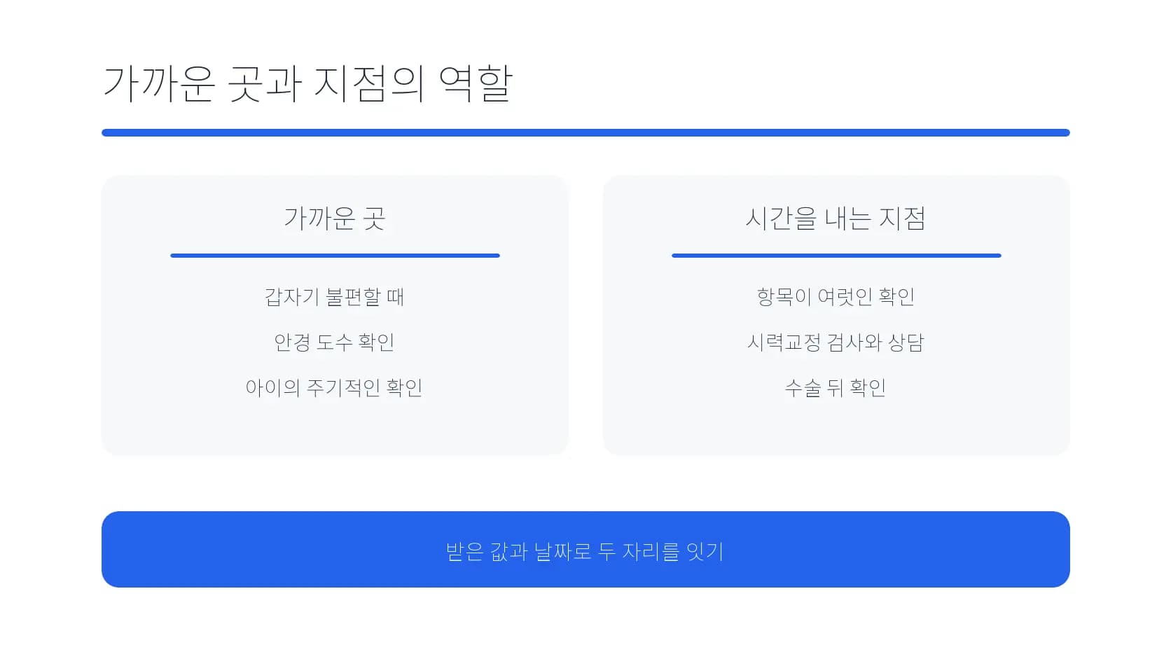 가까운 곳과 시간을 내는 지점의 역할을 나눈 도식