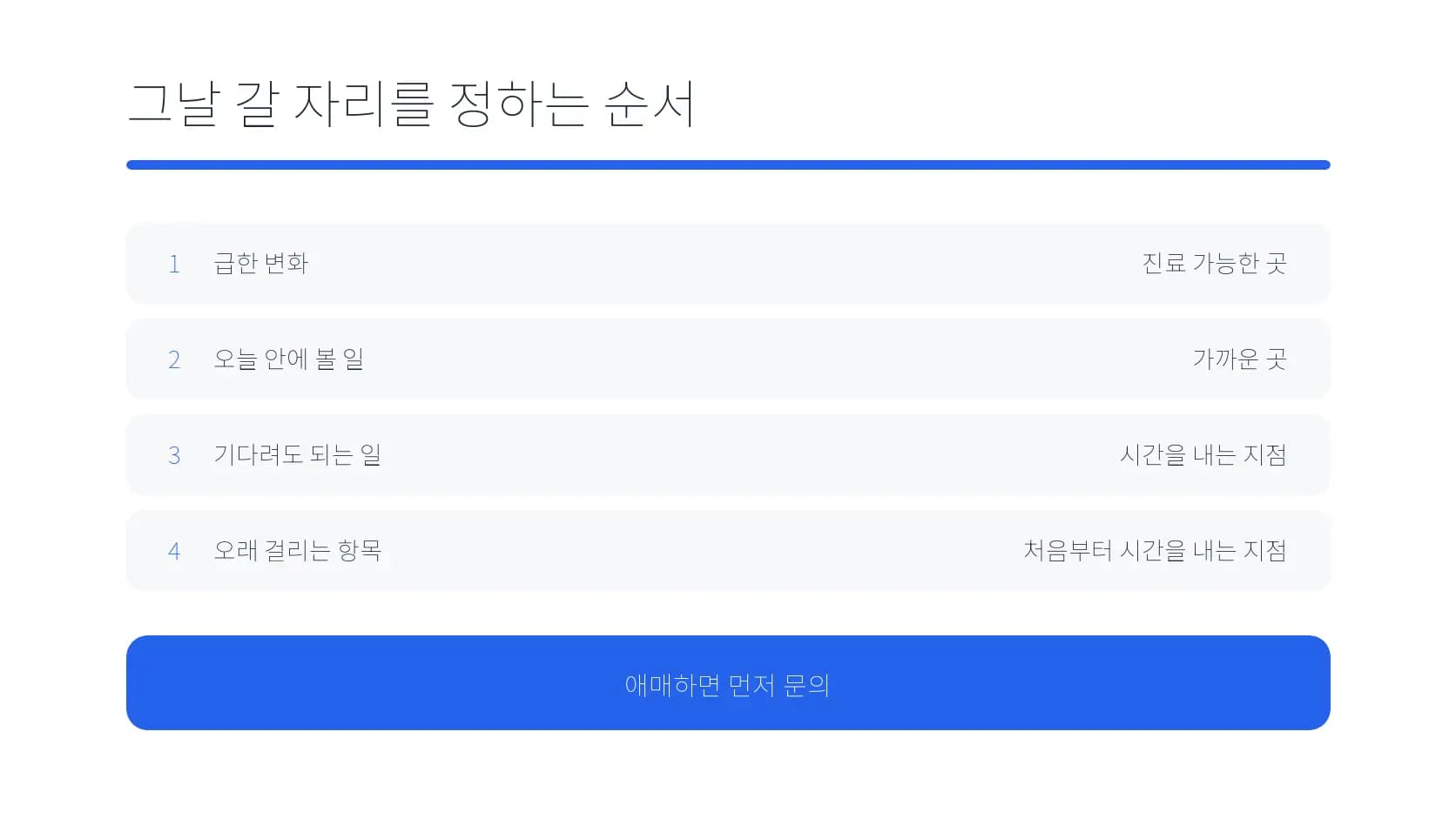 그날 갈 진료 장소를 정하는 순서 도식
