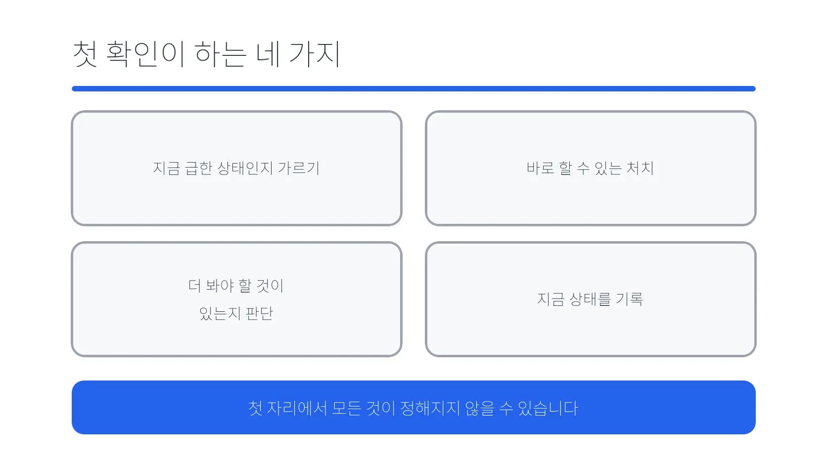 첫 확인에서 긴급성·처치·추가 확인·상태 기록을 나눈 도식