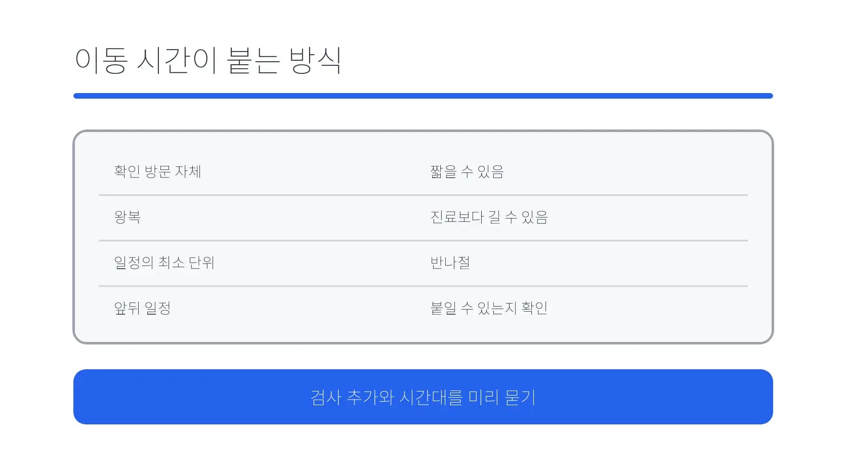 왕복 이동 시간이 방문 일정에 붙는 방식을 정리한 도식