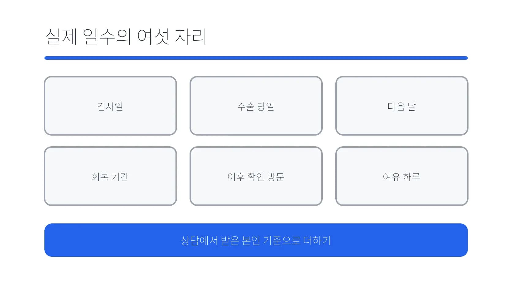 검사일부터 후속 확인과 여유까지 일정의 여섯 자리를 정리한 도식