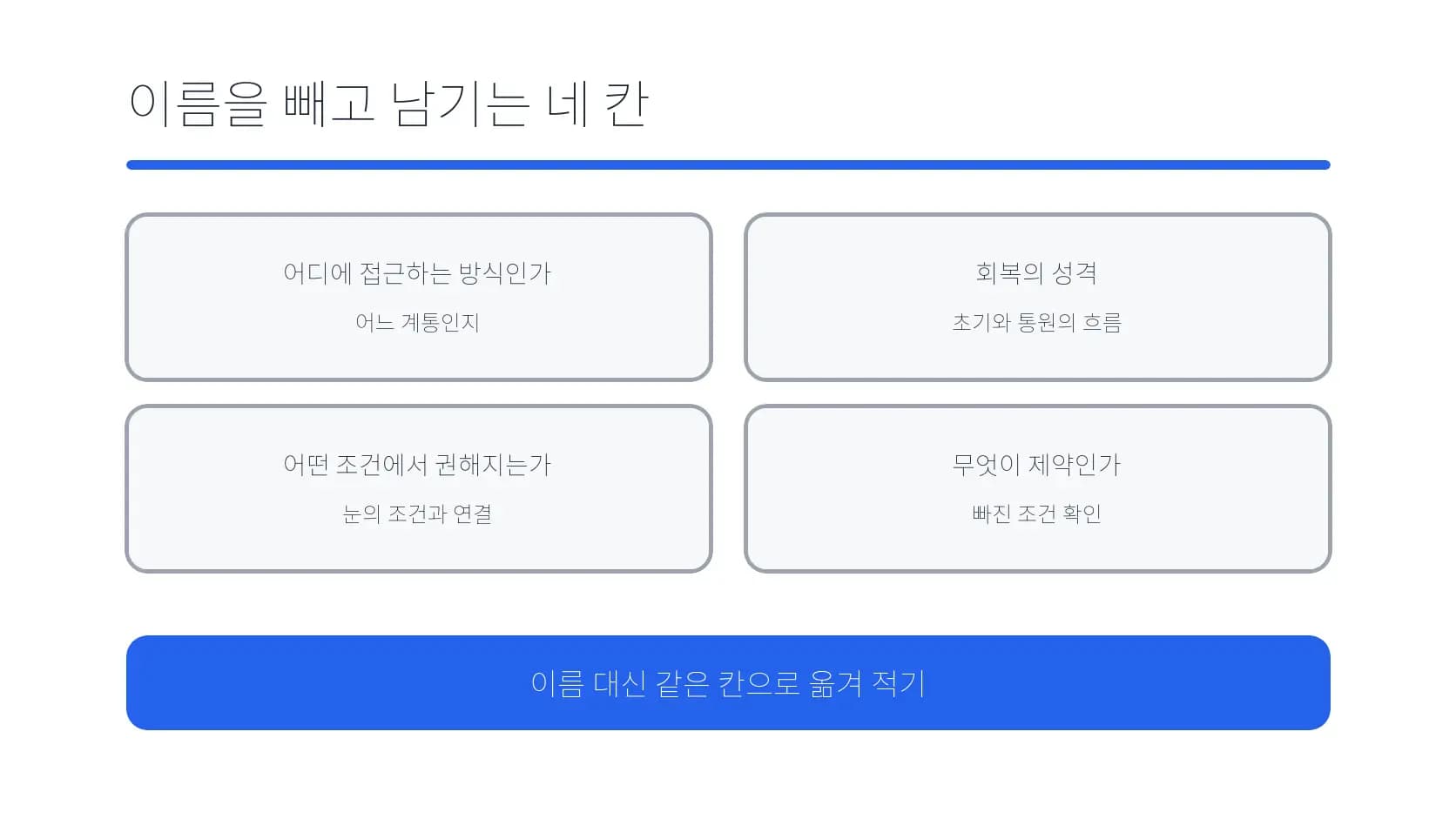 방식 이름을 빼고 접근·회복·조건·제약으로 나눈 도식