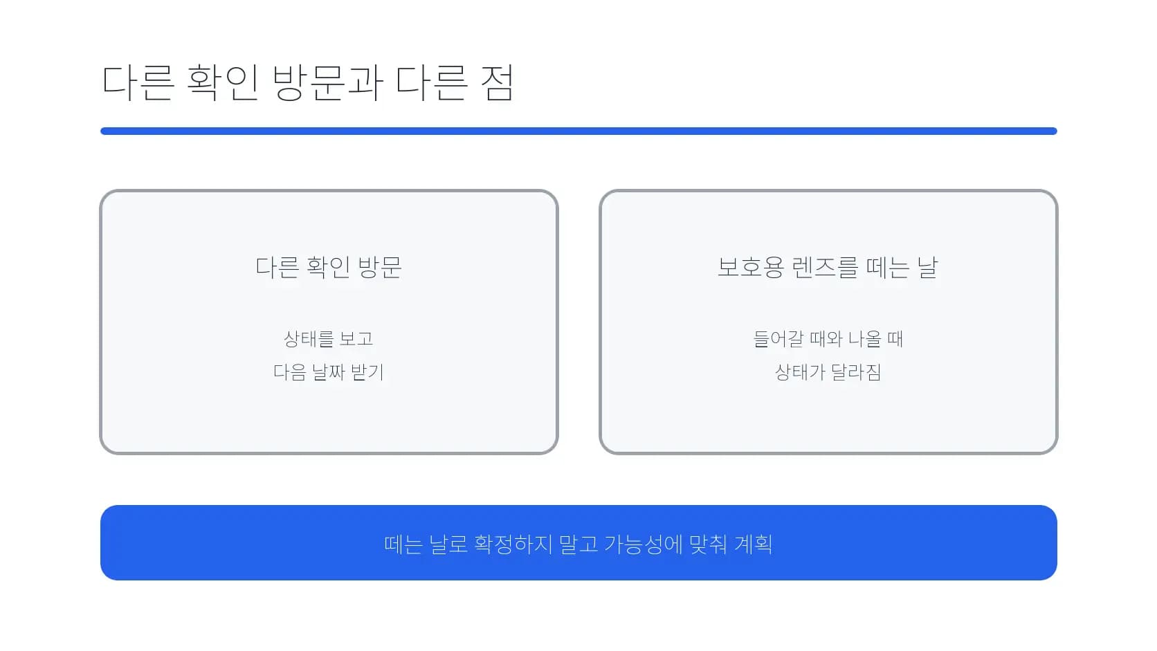 보호용 렌즈 제거 가능 방문이 일반 확인과 다른 점을 정리한 도식