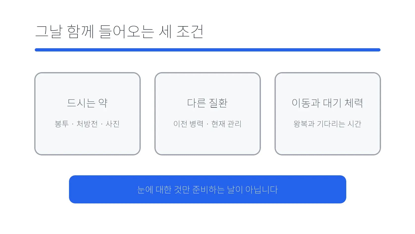 부모님 동행일의 약·다른 질환·이동과 대기 체력을 나눈 도식