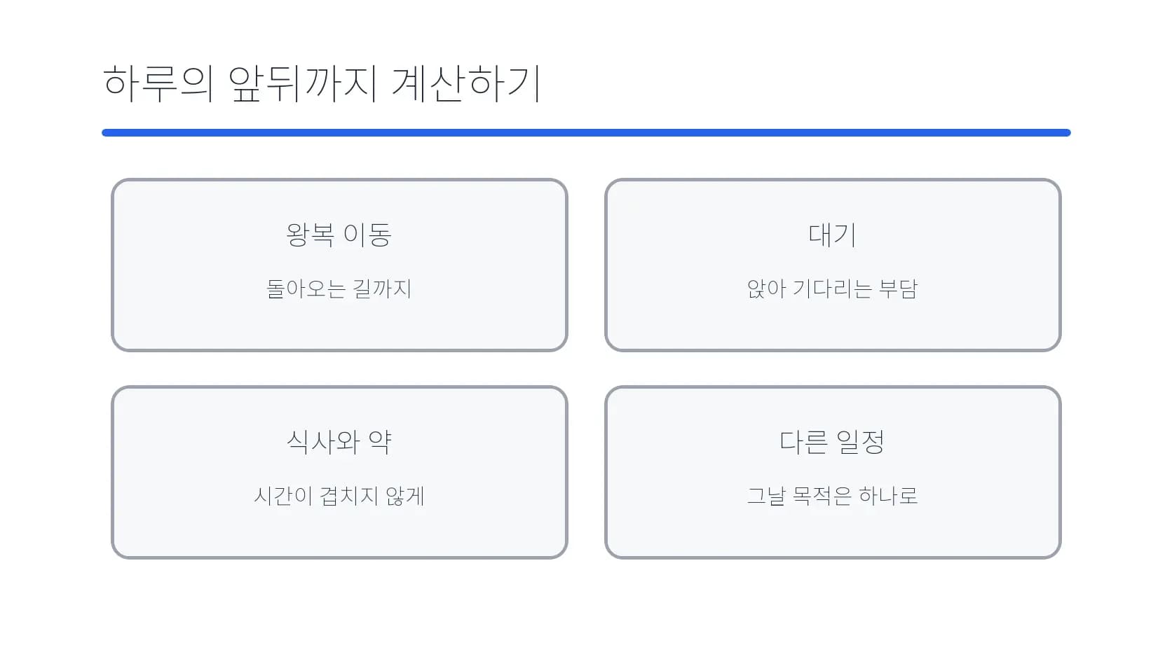왕복 이동·대기·식사와 약·다른 일정을 함께 계산하는 도식