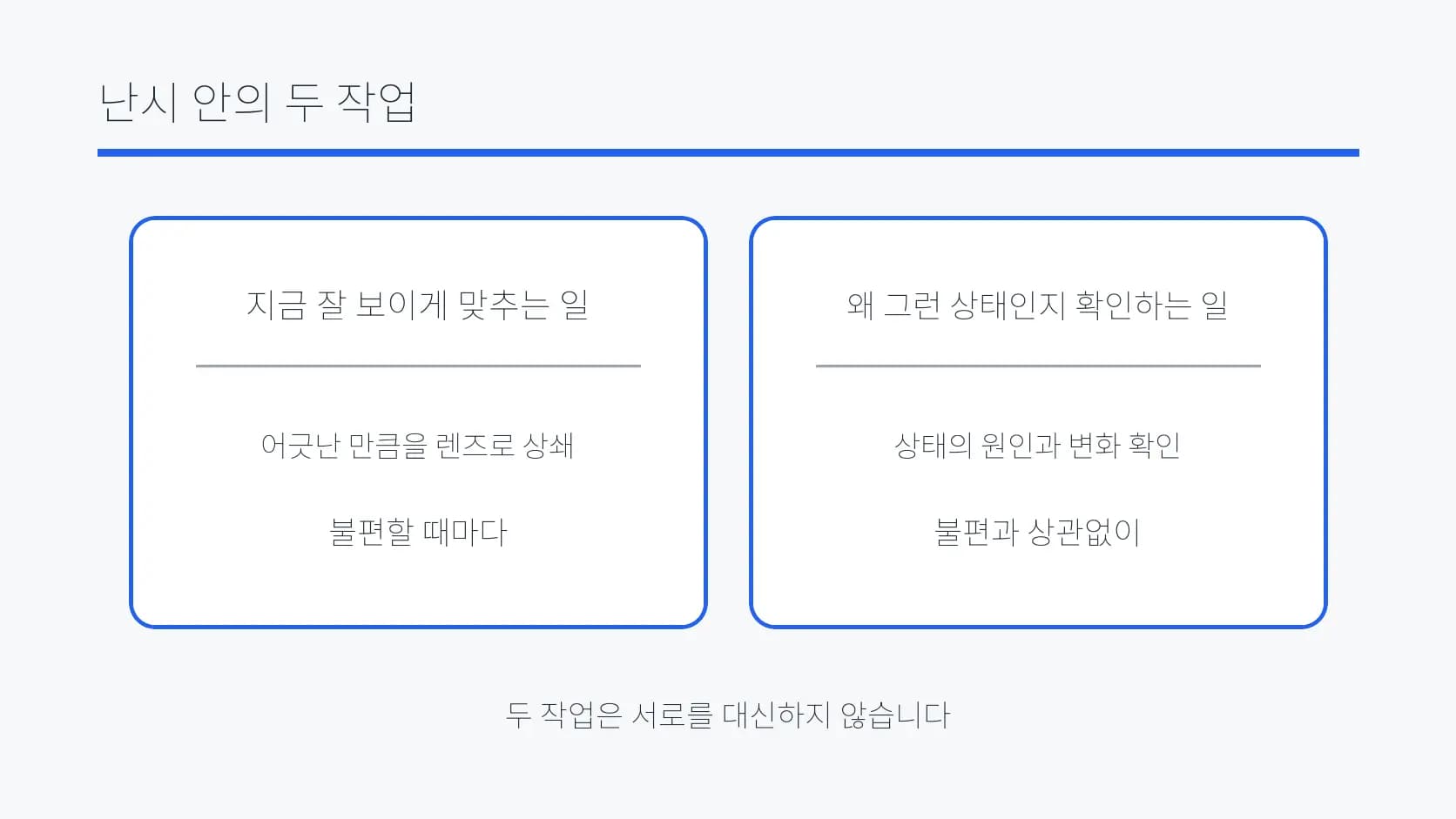 난시 안경의 보정 작업과 눈 상태 확인 작업을 나눈 도식