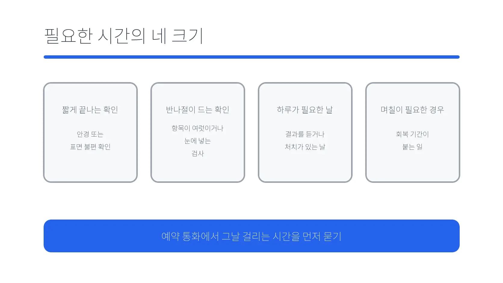 짧은 확인부터 회복 기간까지 필요한 시간의 크기를 나눈 도식