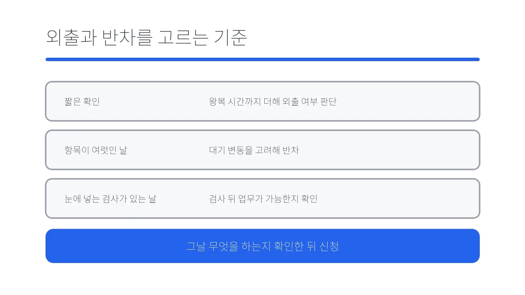 진료 조건에 따라 외출과 반차를 고르는 기준 도식