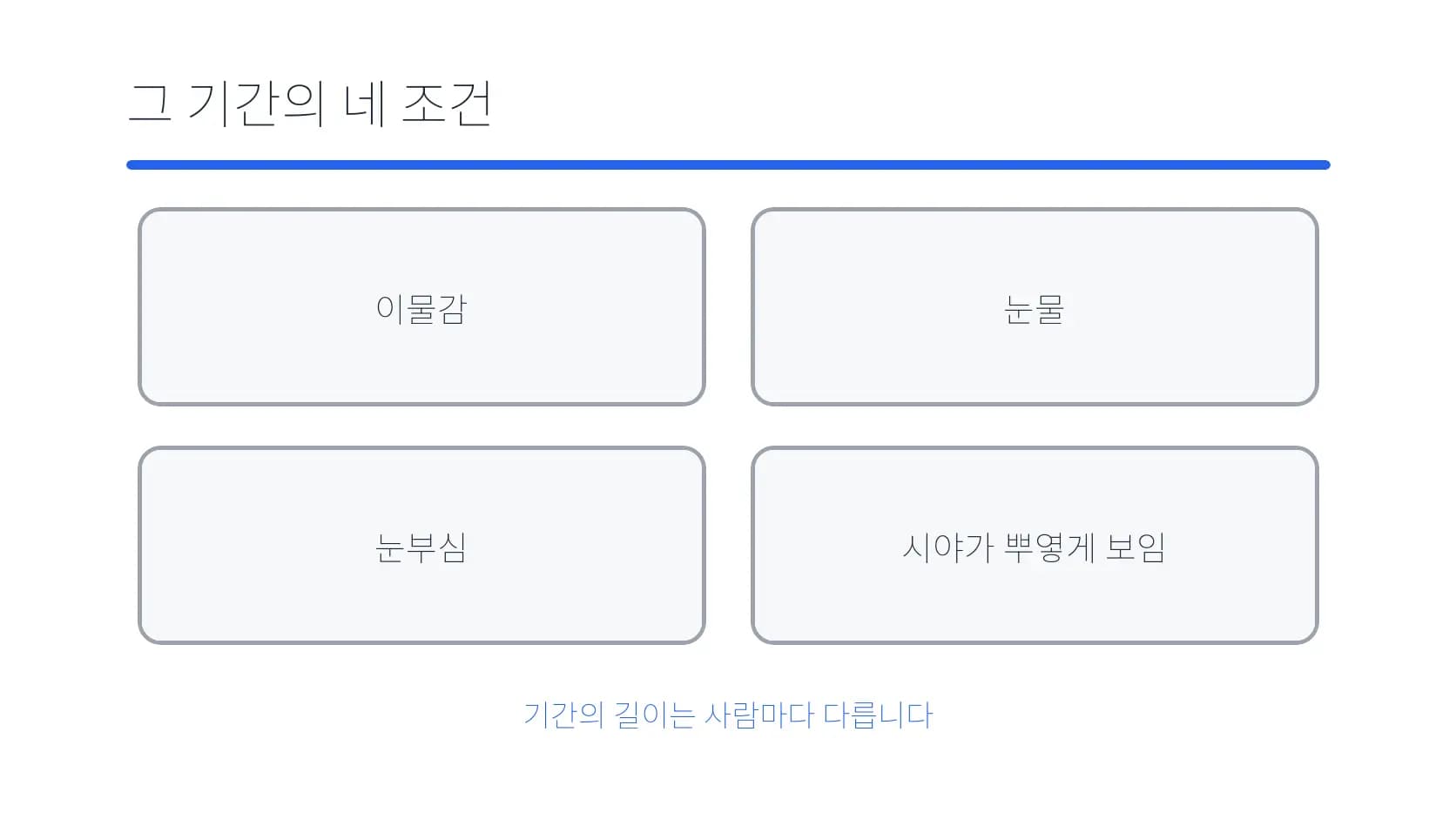 보호용 렌즈 기간의 이물감·눈물·눈부심·뿌연 시야 도식