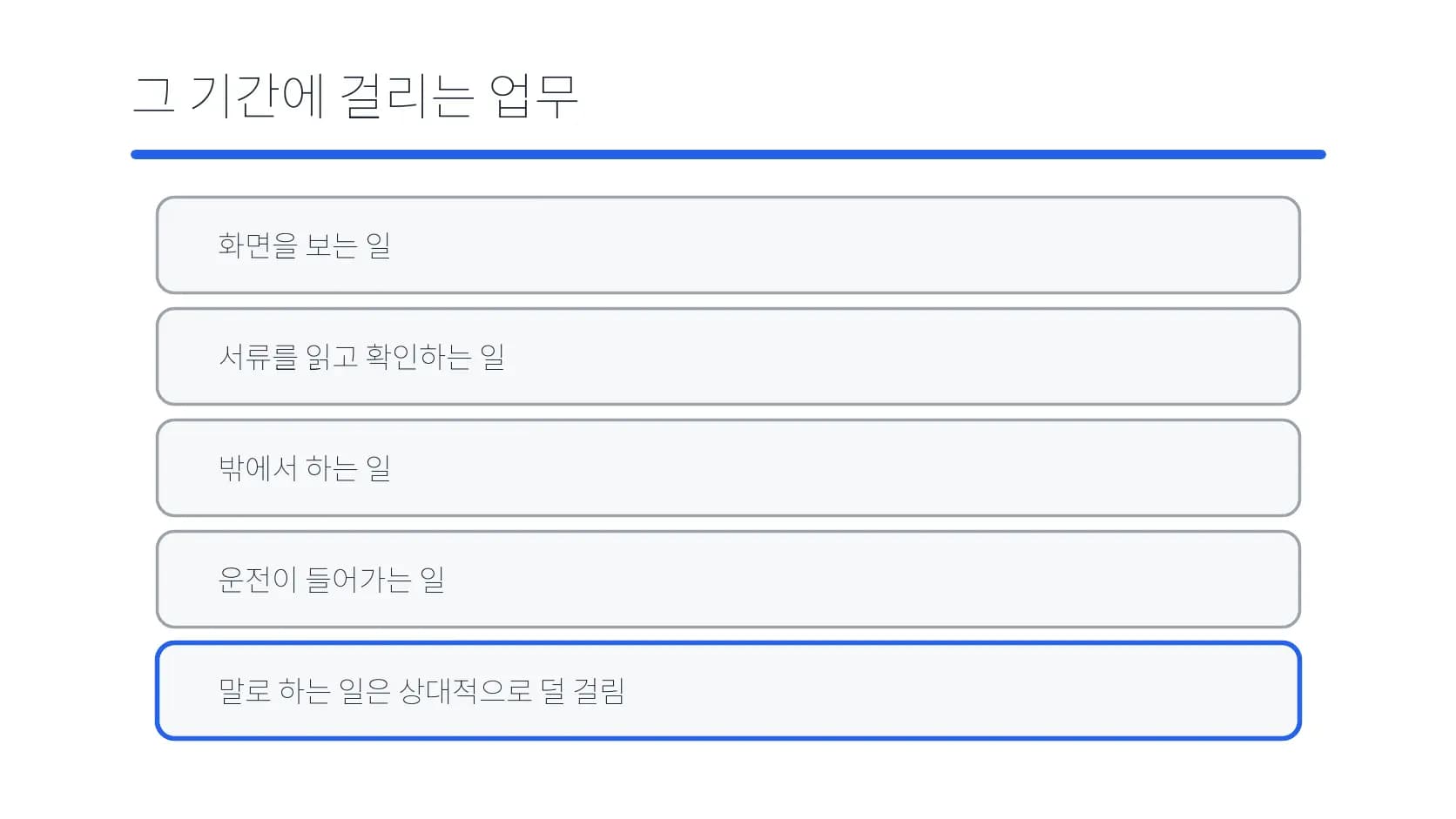 보호용 렌즈 기간에 영향을 받는 업무를 나눈 도식