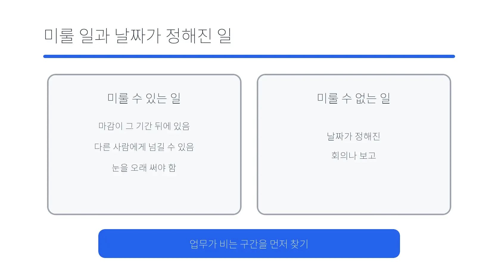 미룰 수 있는 일과 날짜가 정해진 일을 나눈 도식