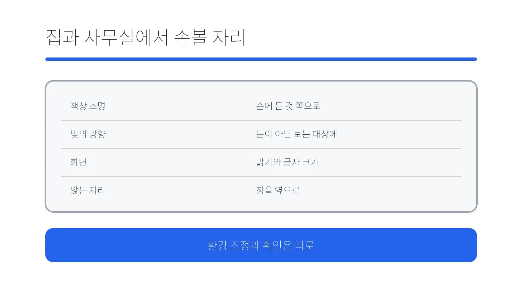 집과 사무실에서 조명·화면·앉는 자리를 조정하는 도식
