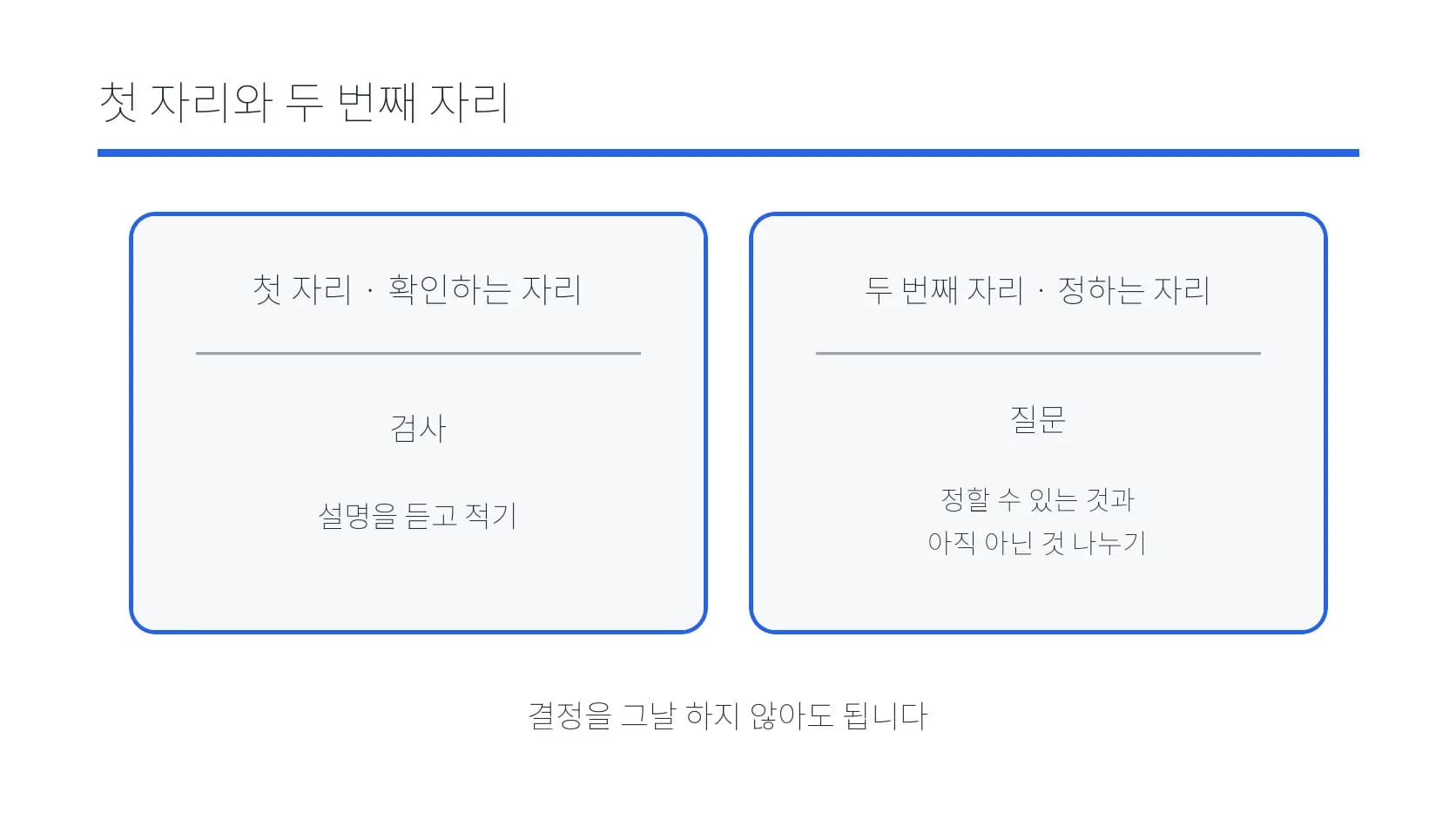 첫 번째 확인 자리와 두 번째 결정 자리를 구분한 도식