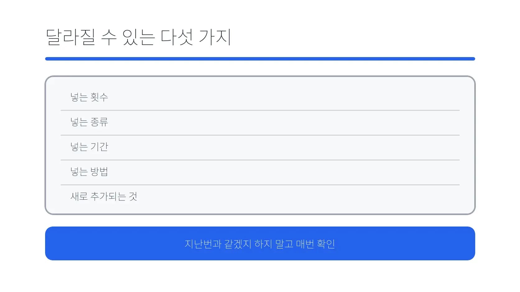 점안 일정에서 달라질 수 있는 다섯 항목 도식