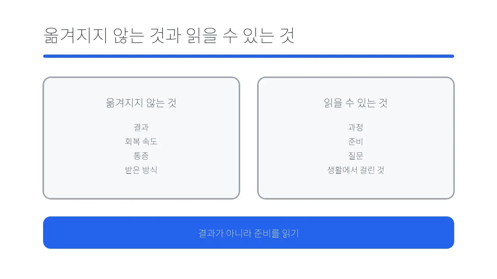 후기에서 옮겨지지 않는 조건과 읽을 수 있는 정보를 나눈 도식