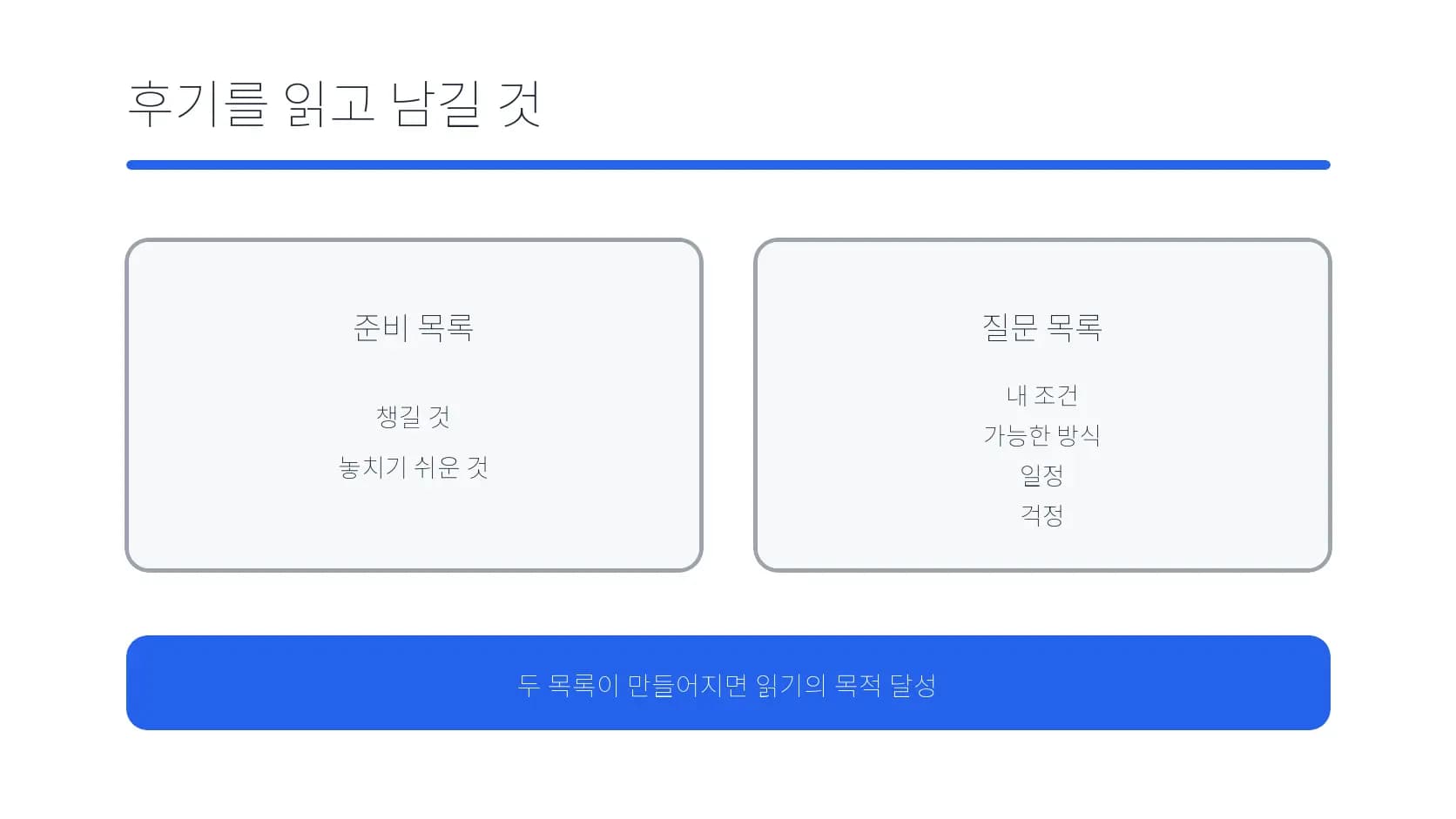 후기를 읽고 남길 준비 목록과 질문 목록 도식