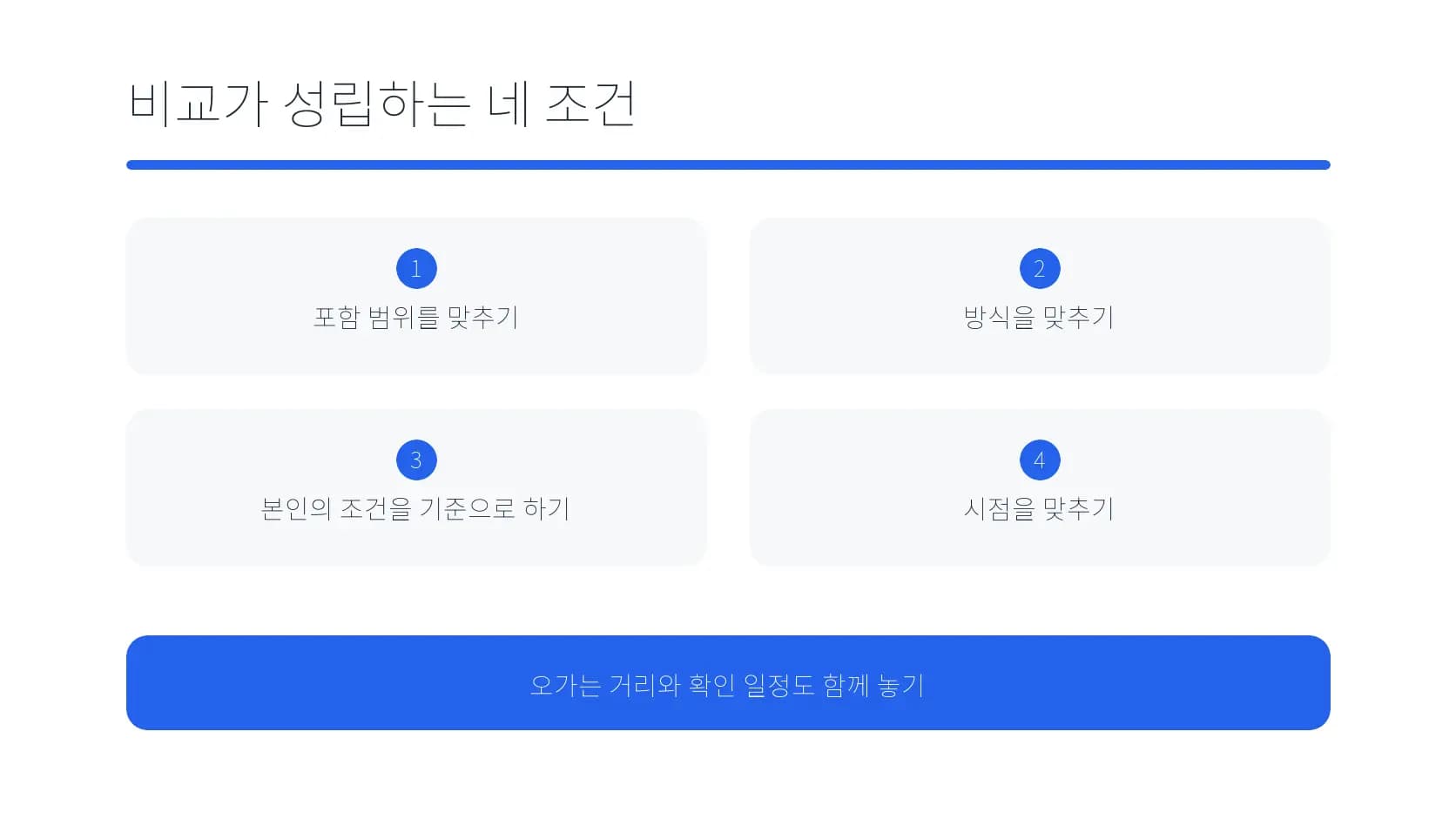 비용 비교에서 범위·방식·개인 조건·시점을 맞추는 도식