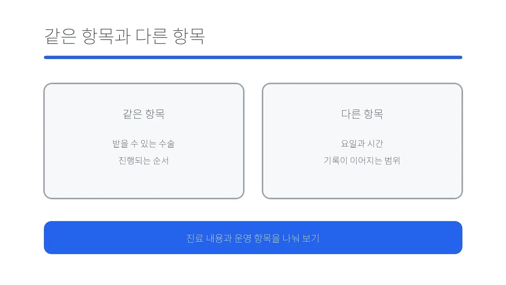 부산점과 강남 본원에서 같은 항목과 다른 항목을 나눈 도식