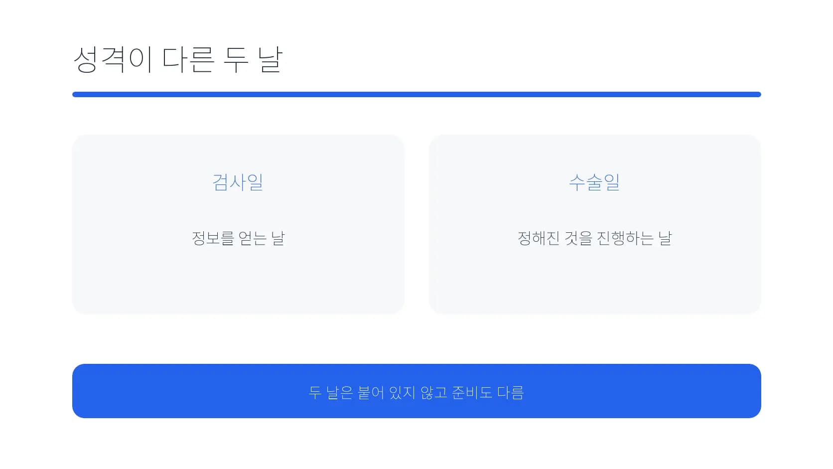 검사일과 수술일의 서로 다른 성격을 나눈 도식