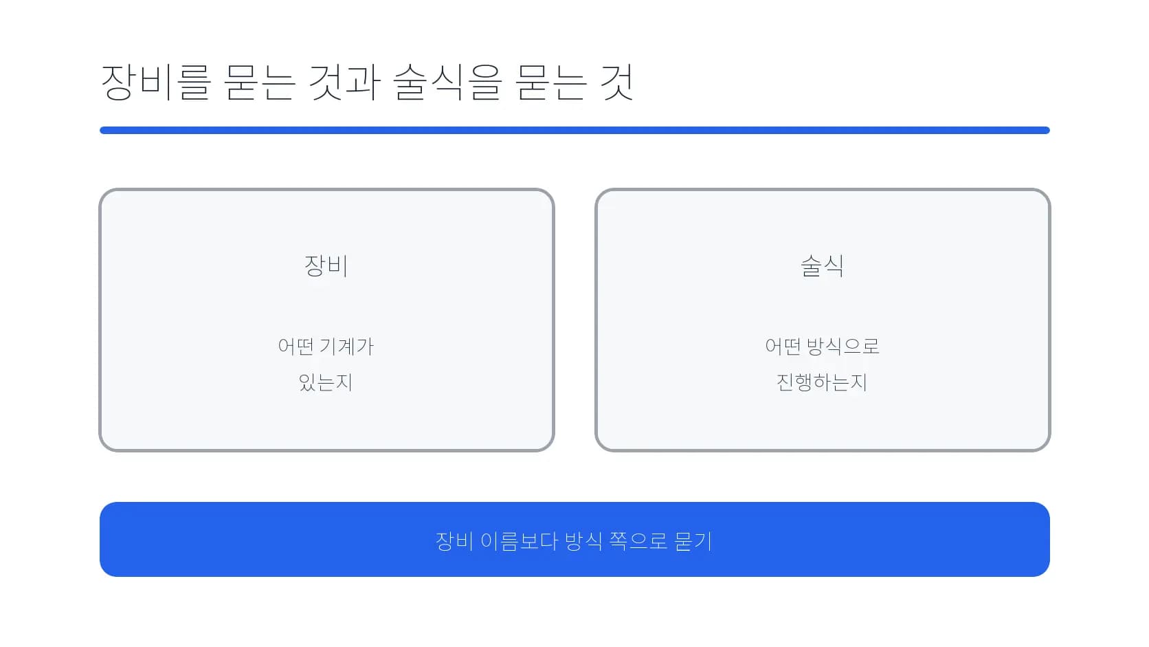 장비를 묻는 것과 술식 운영을 묻는 것을 구분한 도식