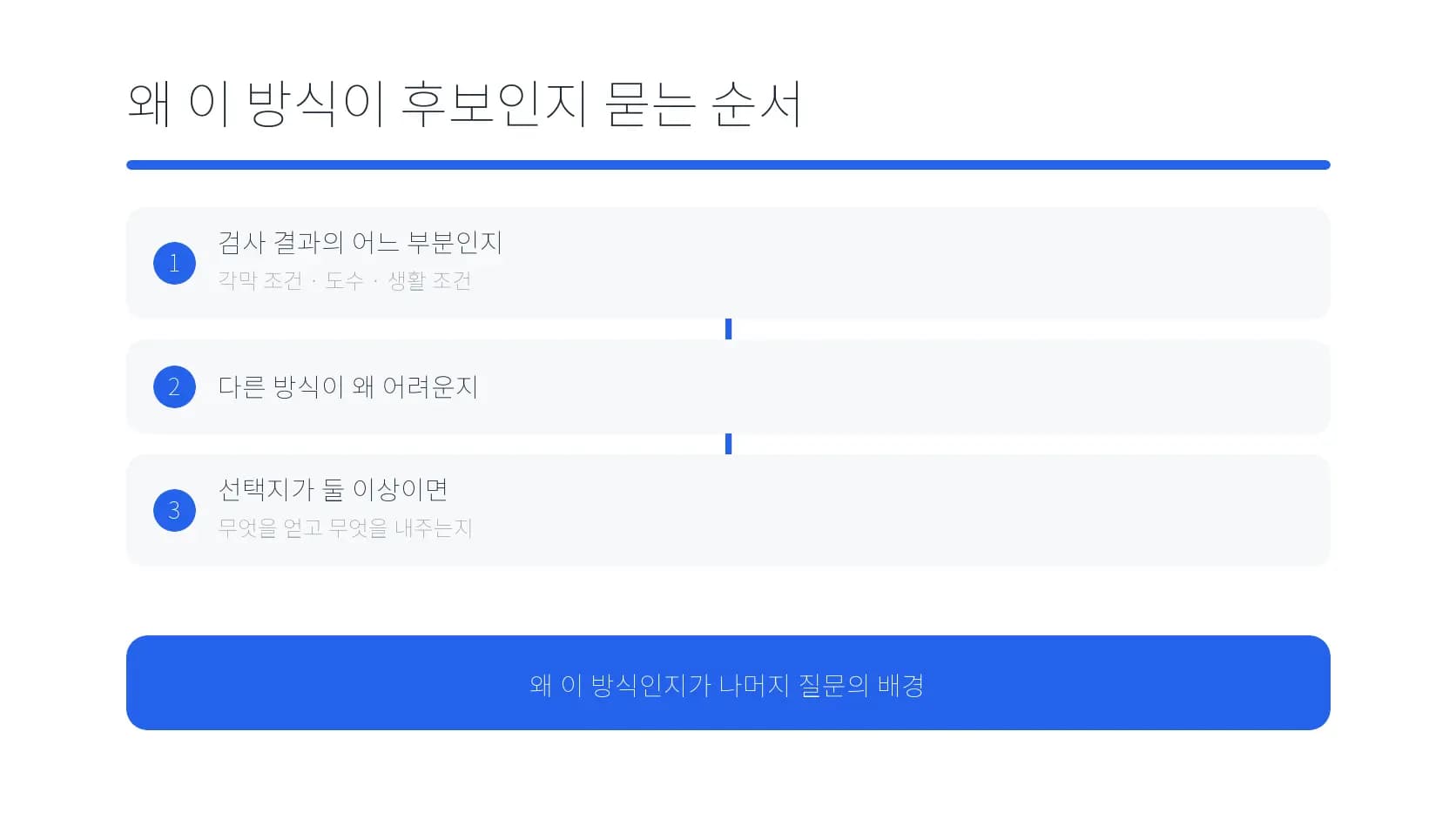 스마일 방식이 후보가 된 이유를 확인하는 순서 도식