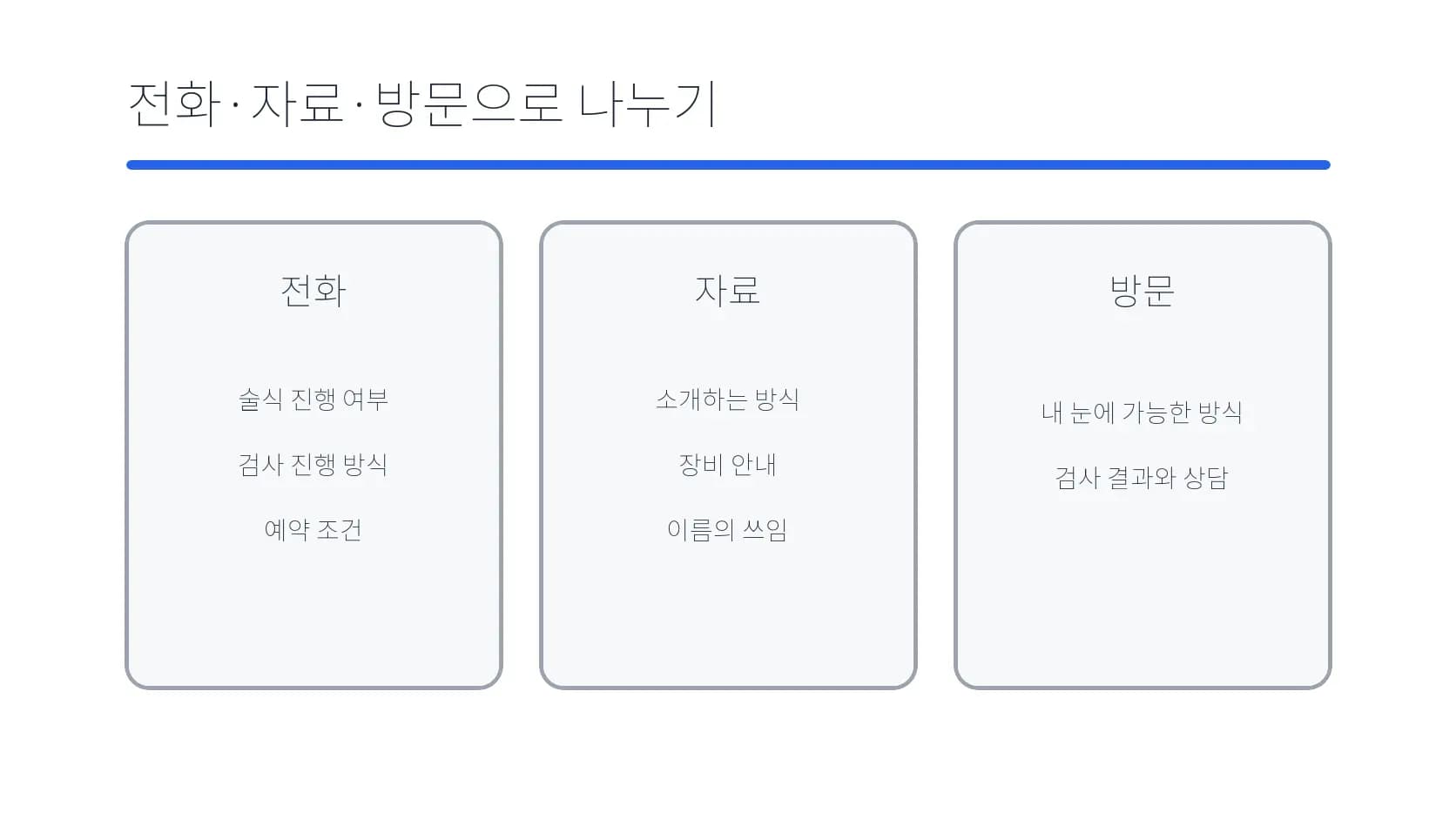 전화·공개 자료·방문으로 확인할 항목을 나눈 도식