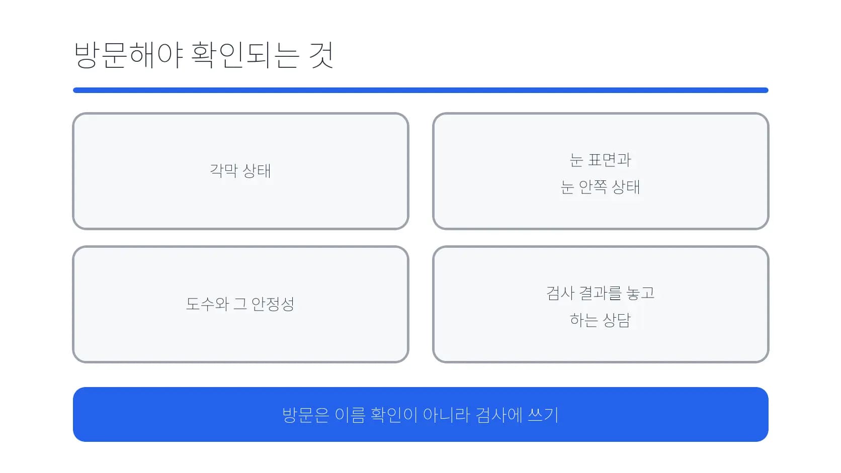 방문해야 확인되는 눈 상태와 검사 결과 상담 항목 도식