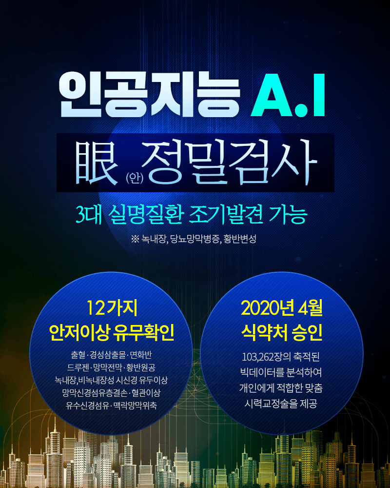 하늘안과 강남 1DAY 라식·라섹 프로그램