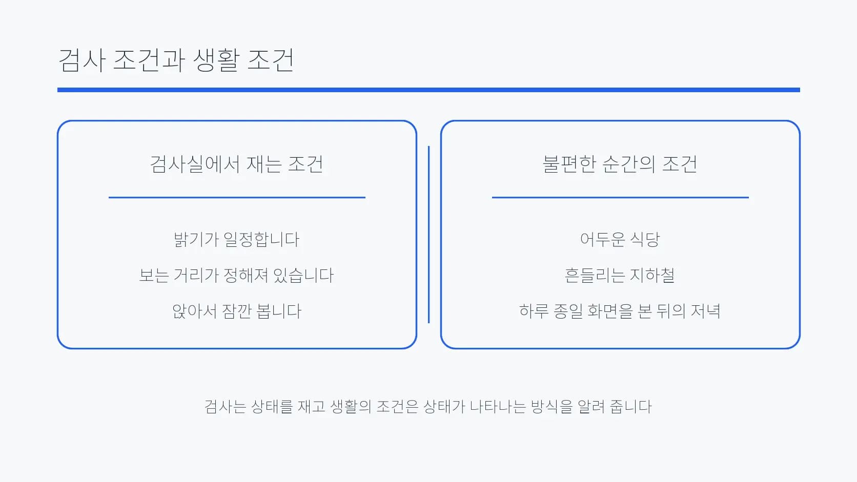 검사실 조건과 생활 속 불편 조건을 나란히 비교한 도식