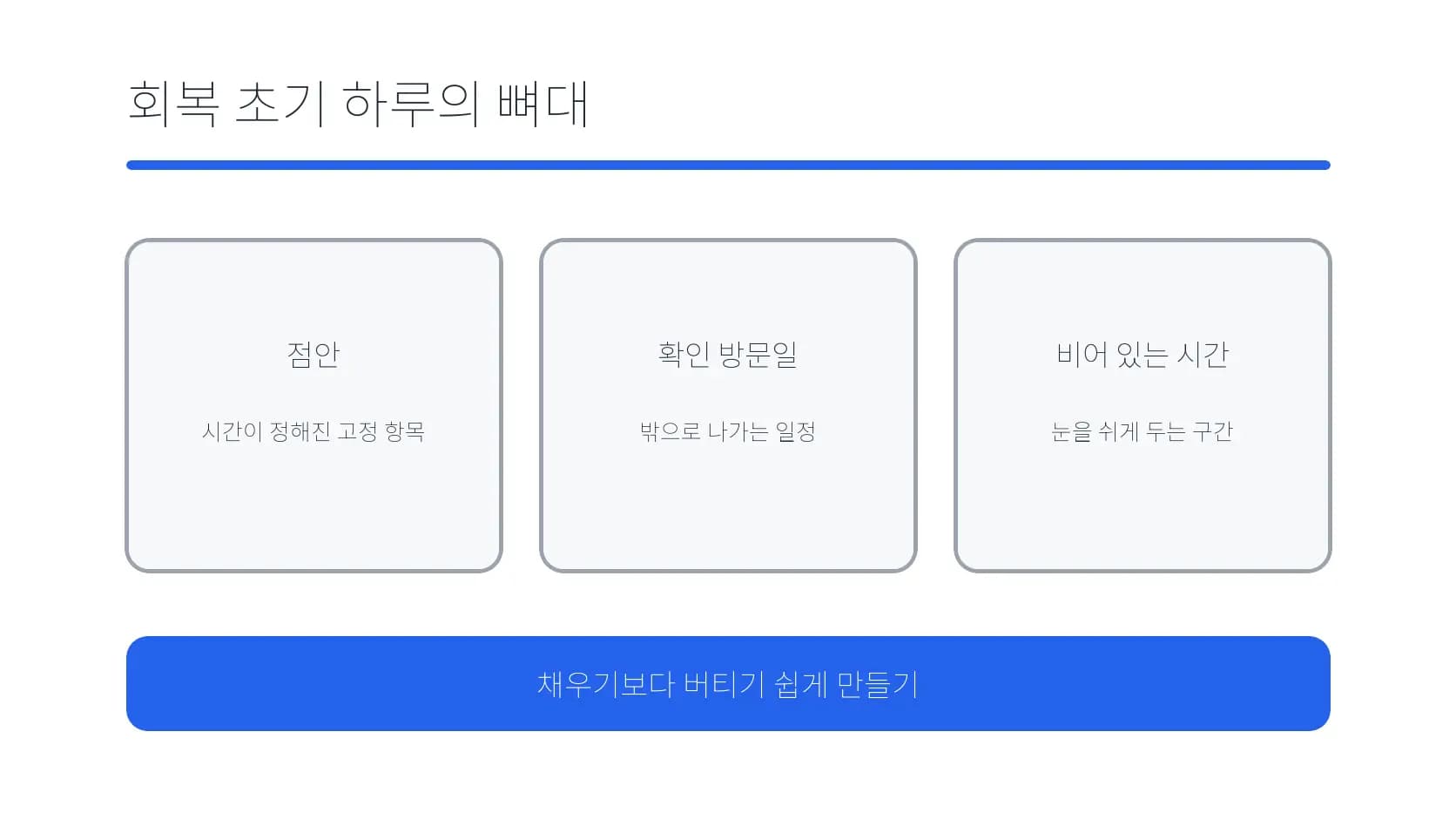 점안·확인 방문·휴식으로 회복 초기 하루의 뼈대를 나눈 도식