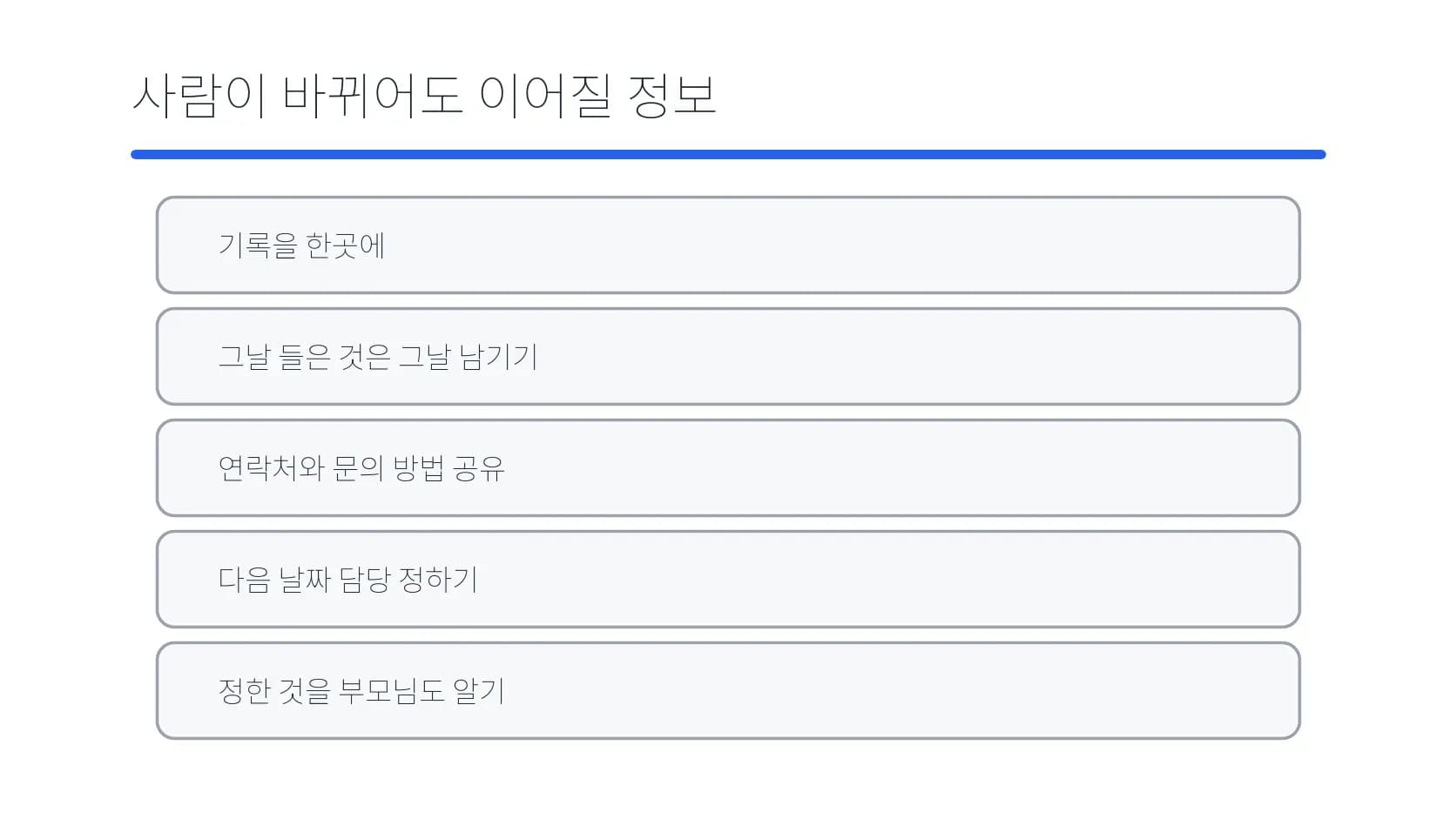 담당자가 바뀌어도 이어져야 할 기록과 문의를 정리한 도식