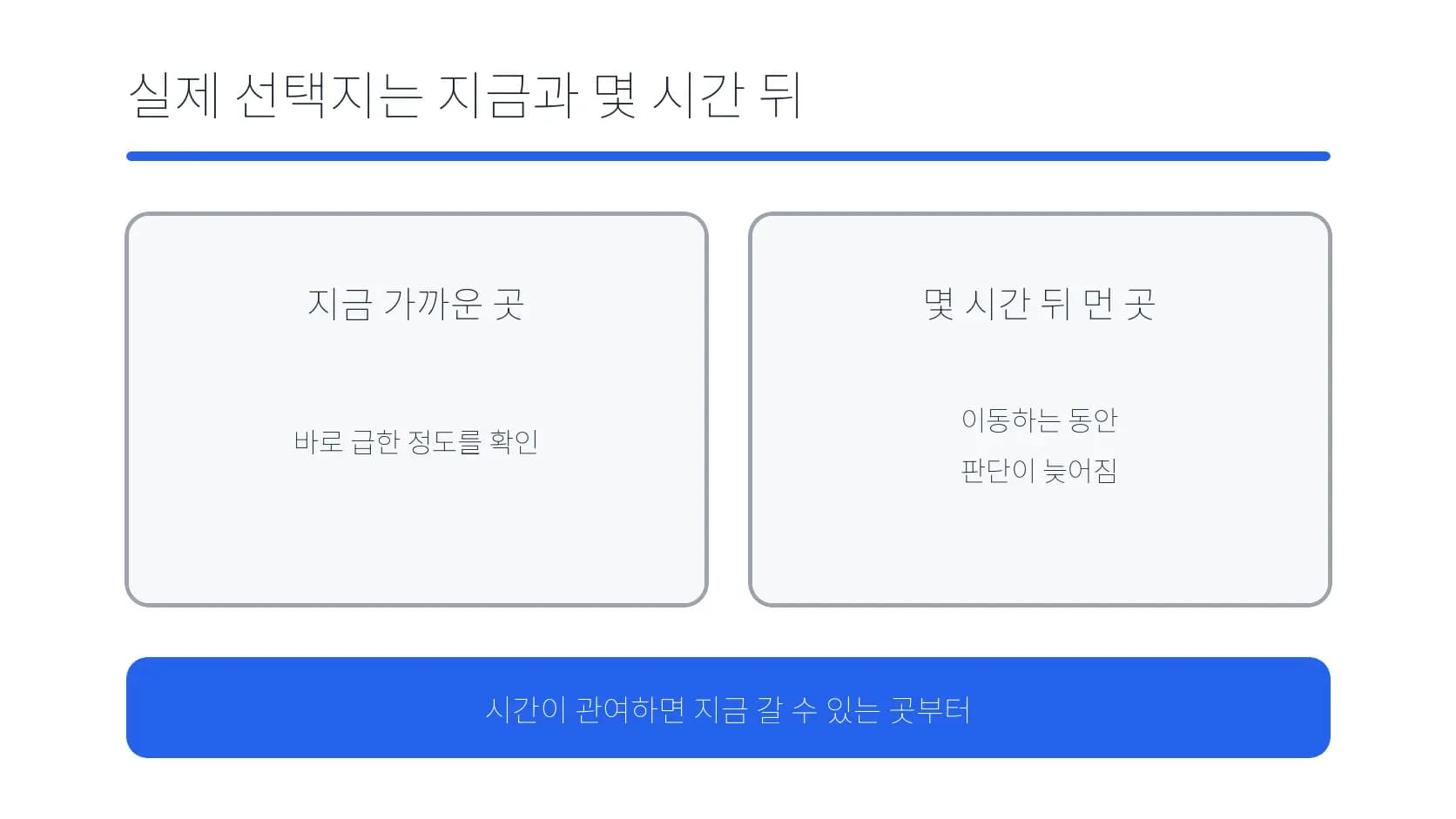 급한 때 가까운 곳에서 먼저 확인하는 선택 구조 도식