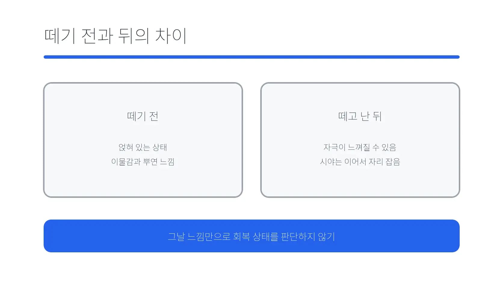 보호용 렌즈 제거 전후의 상태 차이를 정리한 도식
