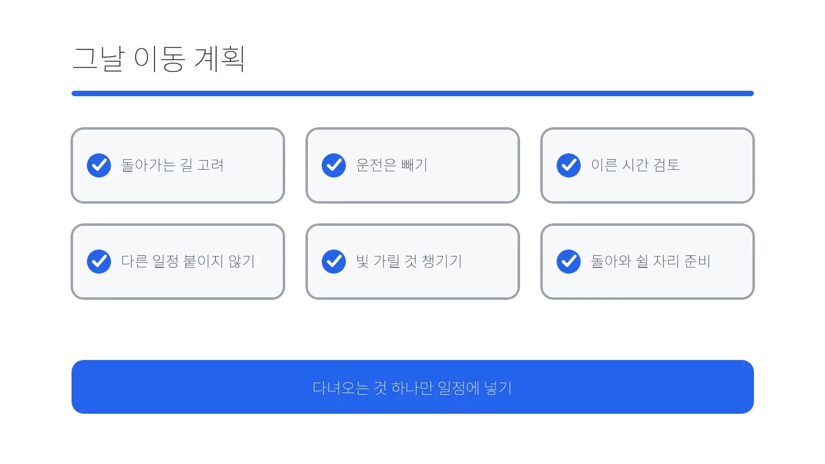 보호용 렌즈를 떼는 날의 귀가와 이동 준비 도식